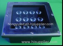 LED GROUND LIGHTS