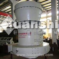 Spring Cone Crusher