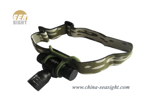 led headlamp