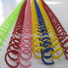 Plastic Coil