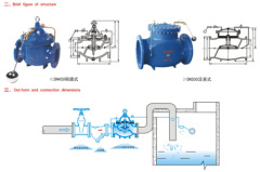 SJ100X remotel-controlled floating valve