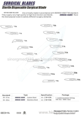 Stainless Steel surgical blade