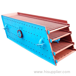 circular vibrating screen