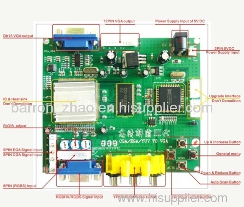 vga converter