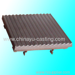 Aluminum heater platen