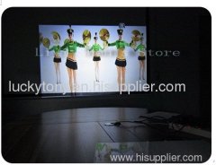 3D LED projector,led projector,support 3D,HDMI,720P,1080p,Free shipping