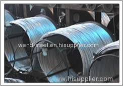 galvanized wire