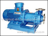 Magnetic Pump