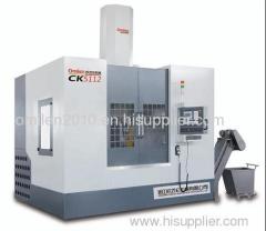 CNC lathes