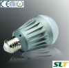 HICRI COB LED Bulb-5000K