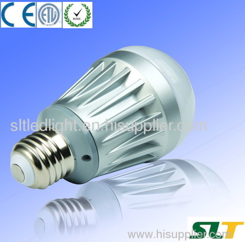 7W HICRI LED Bulb