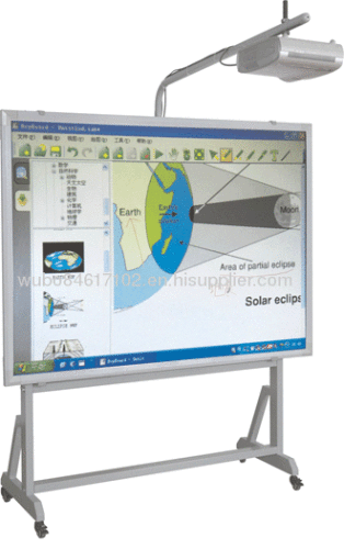 Electromagnetic Interactive Whiteboard