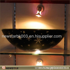 Pattern Glass Basins