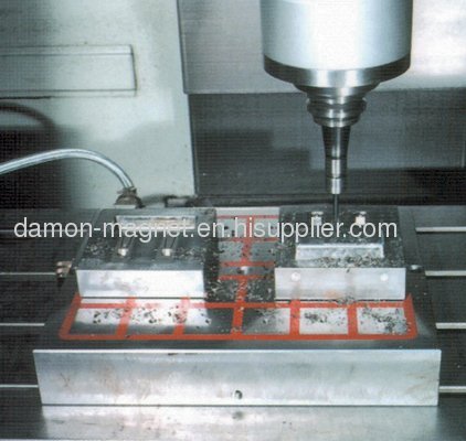 magnetic device; quick mold clamping
