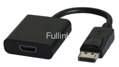 Displayport HDMI