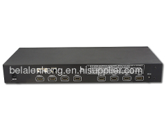 4x4 HDMI Matrix Switch with Remote Control and RS232