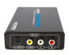 AV to HDMI 1080P Converter