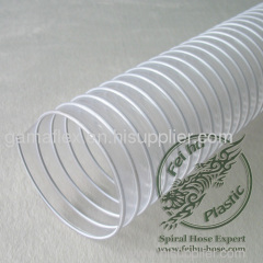 PVC industrial ventilation pipe