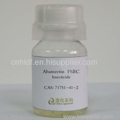 Abamectin insecticide