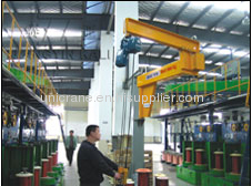 BZS model crankweb type Jib Crane