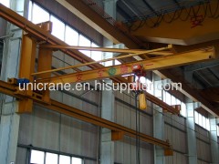 BZX model Wall Travelling Jib Crane