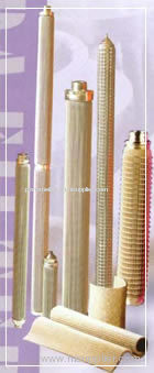 Filter Products from yongchang