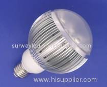 9w LED bulb