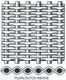 Twill Dutch Weave - Twill Dutch Weave product manufacturers ] wire mesh
