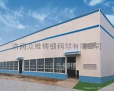 Jinan Zhongwei Casting and Forging Grinding Ball Co.Ltd