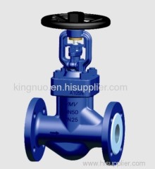 Bellow Sealed Globe Valve