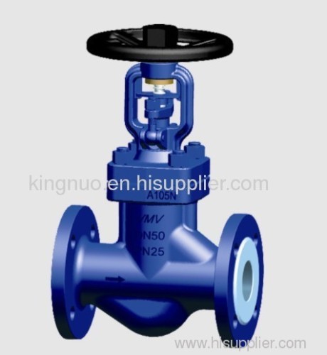 Bellow Sealed Globe Valve