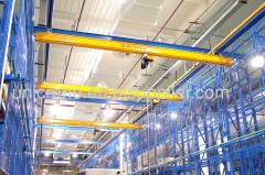 KBK Model Single Girder Suspension Soft Crane