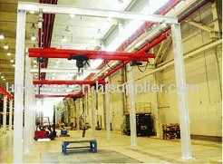 KBK Model Light Bridge Crane System