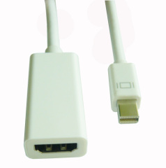 HDMI to Displayport Converter