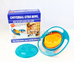 Gyro Bowl 100% Kids-Proof Stay Open Side