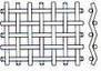 Stainless Steel Wire Mesh/plain;dutch weave (factory) ] wire mesh