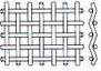 Stainless Steel Wire Mesh/plain;dutch weave (factory) ] wire mesh