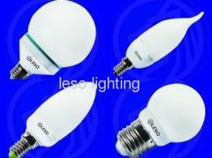 global & candle energy saving bulbs