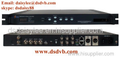 HD IRD (DVB-C, DVB-S, DVB-S2, ISDB-T input for optional