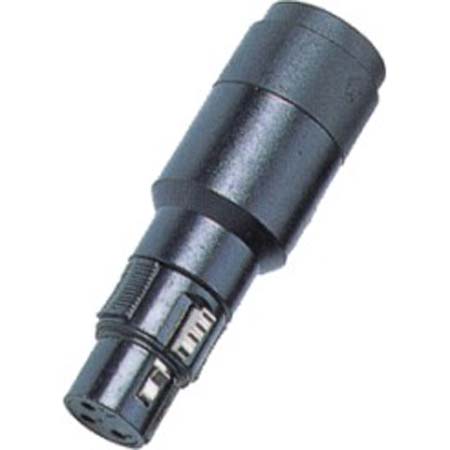 AI7MUSIC Speakon female socket to XLR female socket