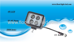 High Efficiency Cree 6W LED Projector