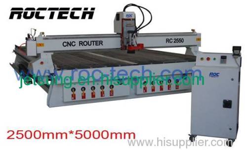 CNC Engraving Machines