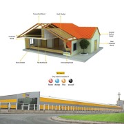 IZOBER ROCK WOOL THERMAL INSULATION INDUSTRIAL A.S.