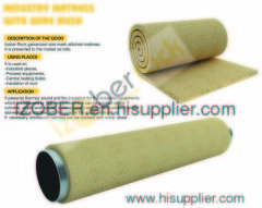 Rock Wool Industry Mattress for Thermal Insulation