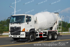 Sinotruck 6*4 Concrete Mixer Truck