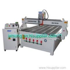 Woodworking Machines