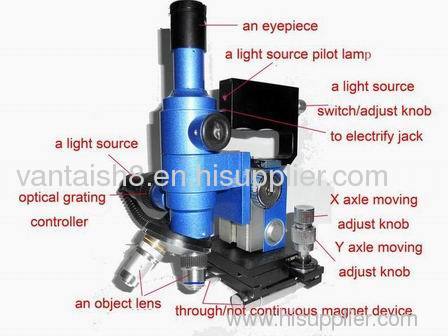 Portable Metallurgical Microscope