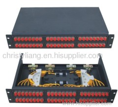 Rack Mounted Terminal Box