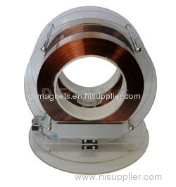 Magnetic Field Coil