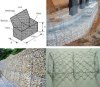 Gabion boxes & Mattresses